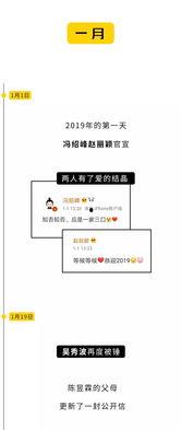 娱乐圈吃瓜指南公众号,揭秘明星幕后故事，带你领略娱乐圈风云变幻！